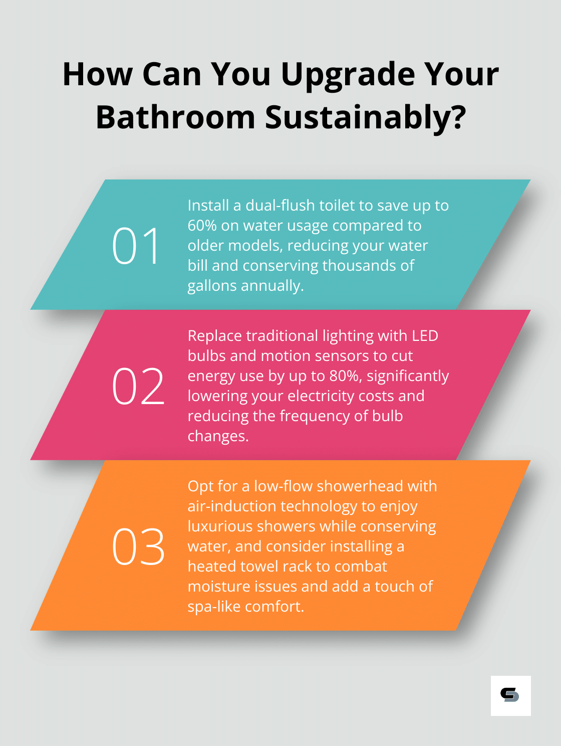 Infographic: How Can You Upgrade Your Bathroom Sustainably? - bathroom design and renovations