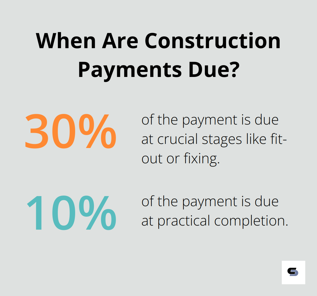 Infographic: When Are Construction Payments Due? - bathroom renovations contractors