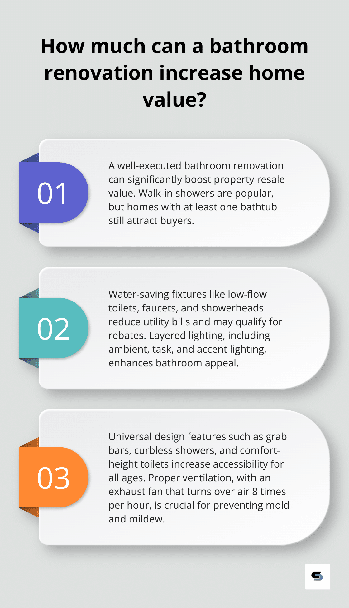 Infographic: How much can a bathroom renovation increase home value?