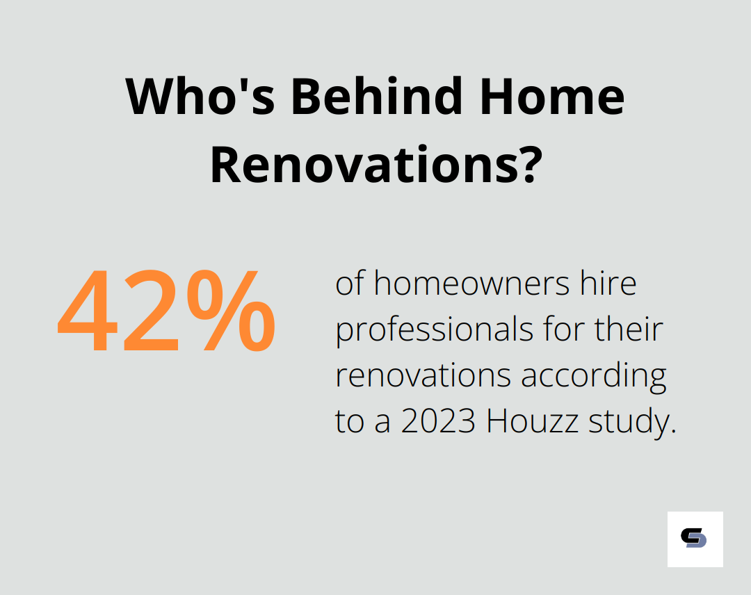 Infographic: Who's Behind Home Renovations?