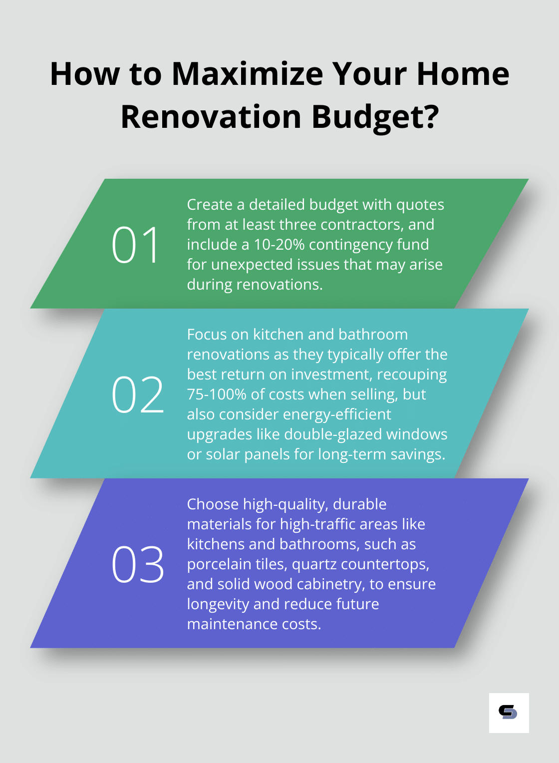 Infographic: How to Maximize Your Home Renovation Budget?