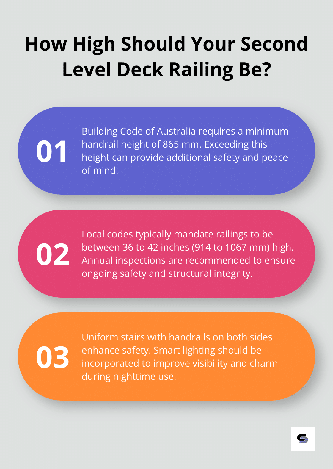 Infographic: How High Should Your Second Level Deck Railing Be?