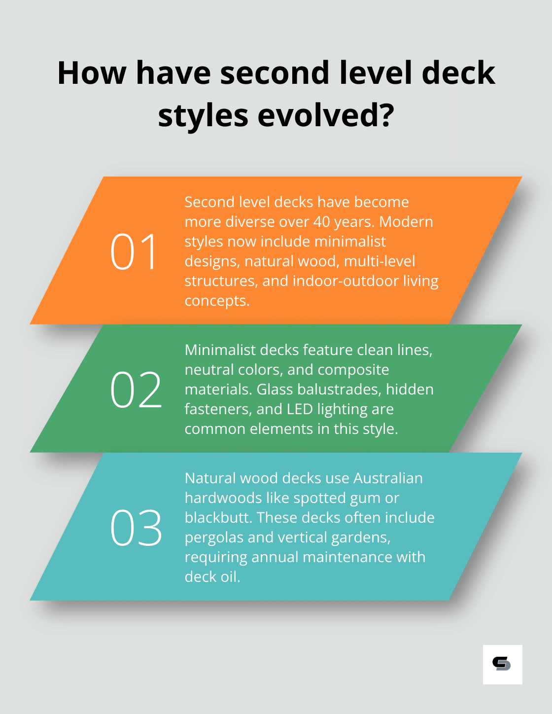 Infographic: How have second level deck styles evolved? - second level deck ideas